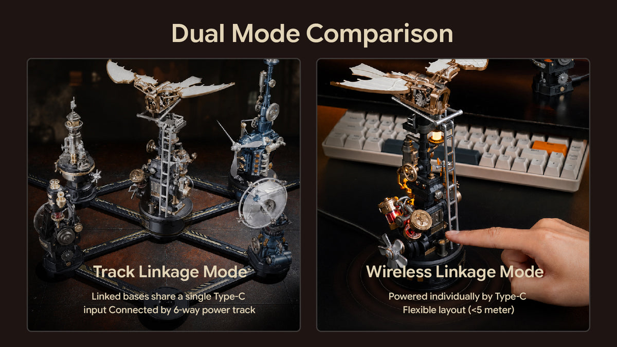 ROKR Thermo Engine Mechanical 3D Puzzle CGM03 product overview image 2, SKU CGM03