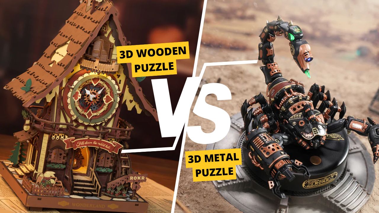Modern Review WFO Vs WFH Youtube Thumbnail