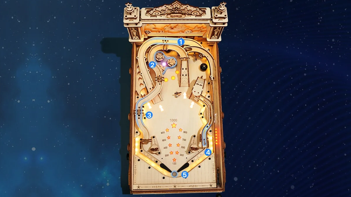 ROKR Pinball Machine to Build