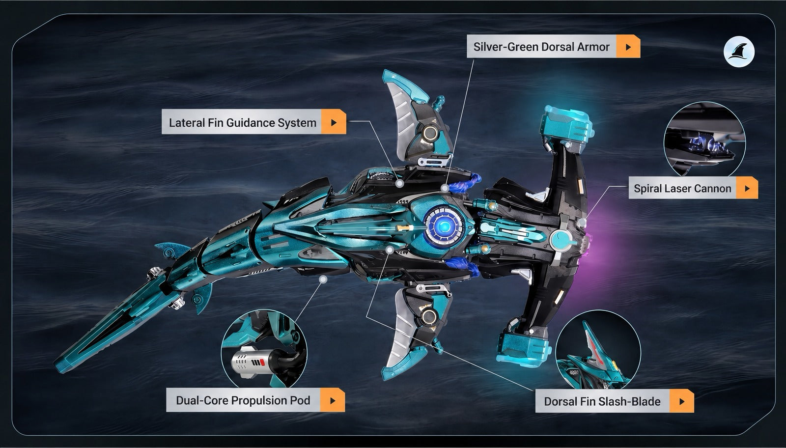 Bring the Ocean's Apex Predator to Your Desk: Discover the ROKR