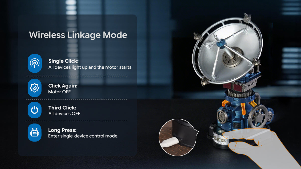 ROKR Beacon Tower Mechanical 3D Puzzle CGL04 product overview image 1, SKU CGL04