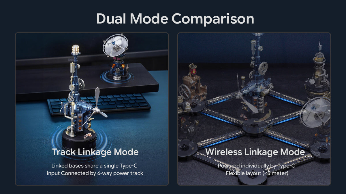 ROKR Beacon Tower Mechanical 3D Puzzle CGL04 product overview image 2, SKU CGL04