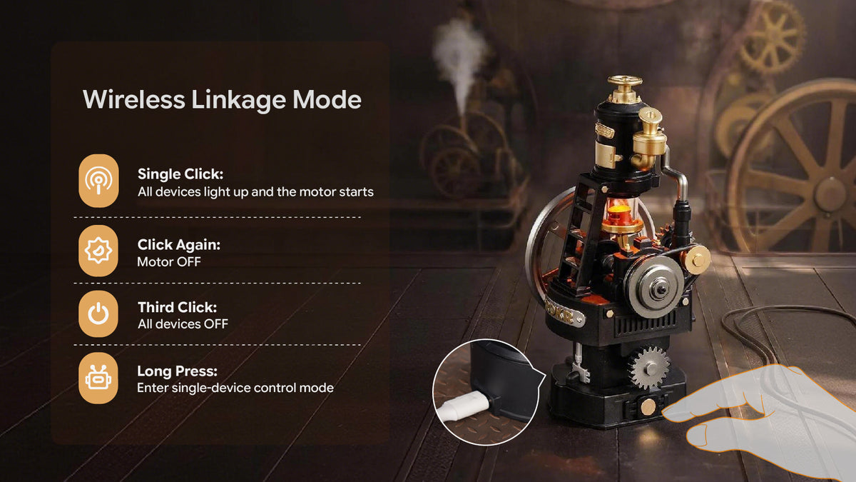 ROKR Thermo Engine Mechanical 3D Puzzle CGM03 product overview image 1, SKU CGM03