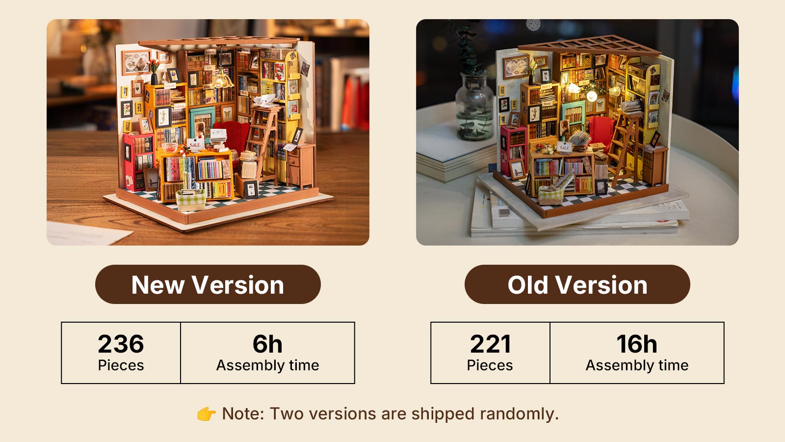 Nouvelle version vs. ancienne version