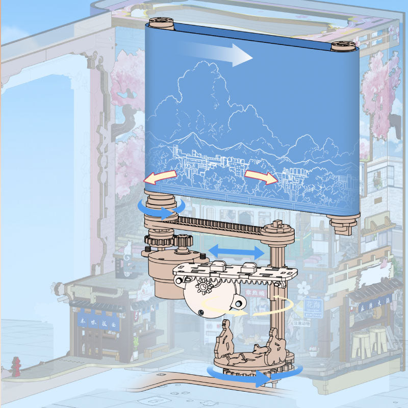 Dynamic Display